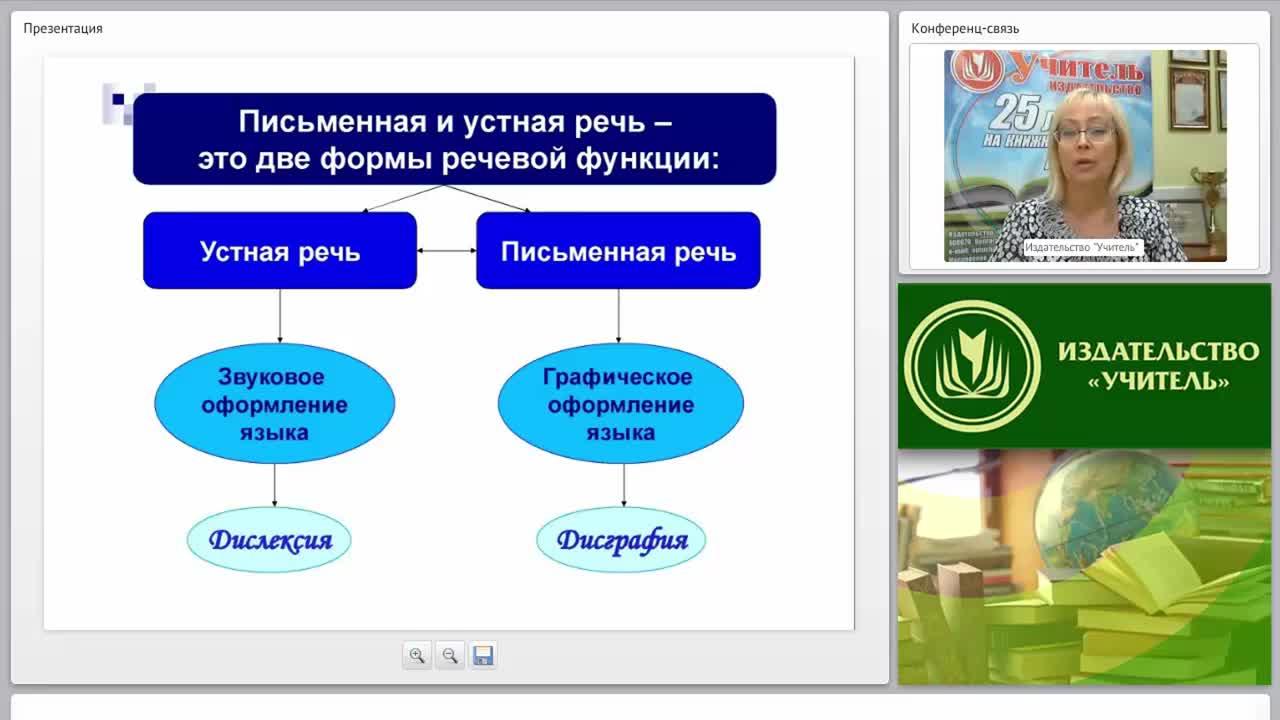 Методика логопедической работы по коррекции различных видов дисграфии - изображение № 2