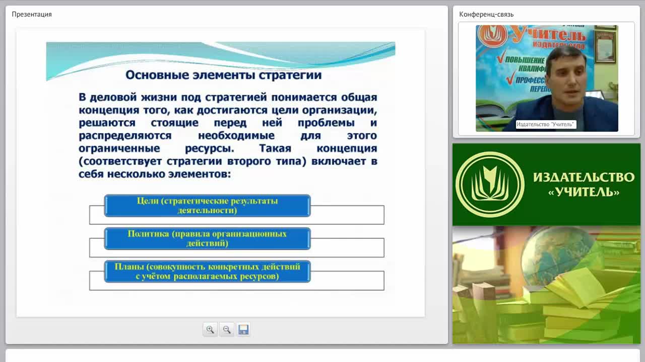 Классификация и характеристика корпоративных стратегий организации - изображение № 6
