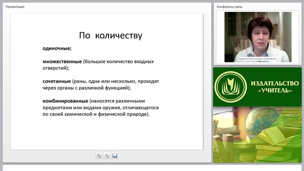 Первая медицинская помощь при ранах. Понятия: асептика и антисептика. Наложение мягких бинтовых повязок - изображение № 5