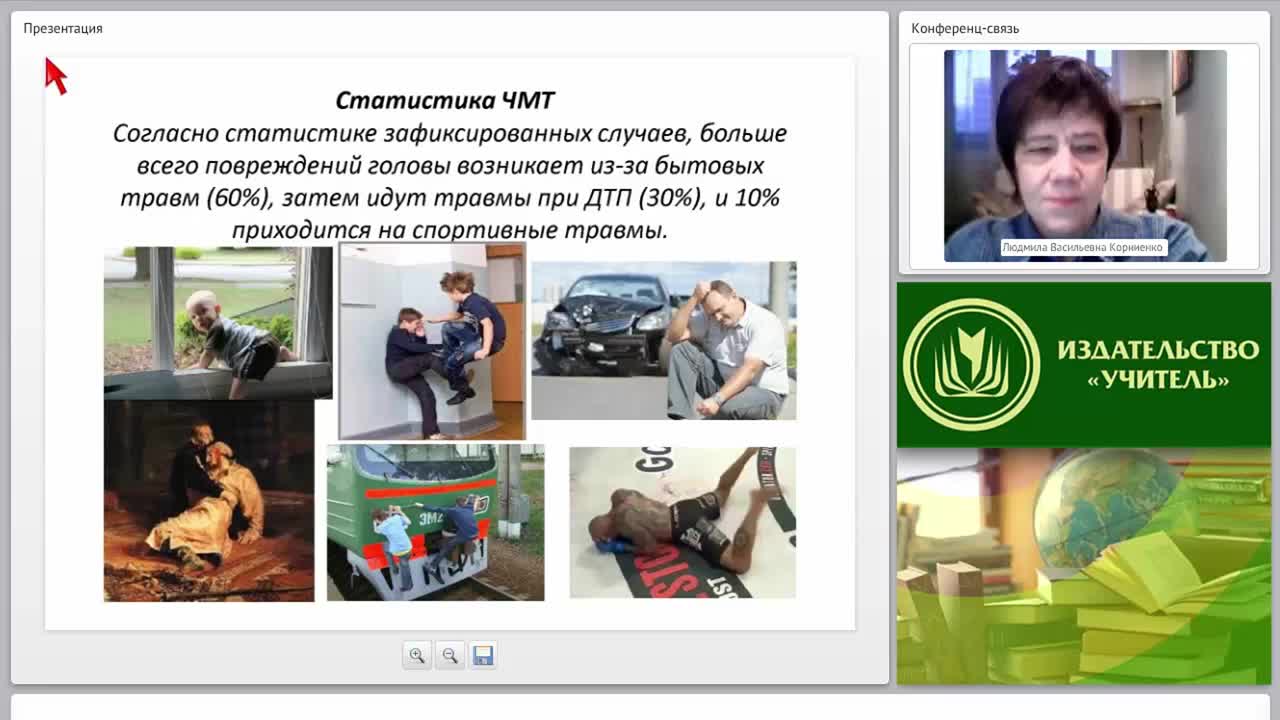 Первая медицинская помощь при черепно-мозговой травме - изображение № 5