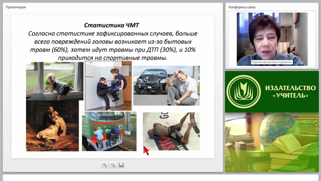 Первая медицинская помощь при черепно-мозговой травме - изображение № 6