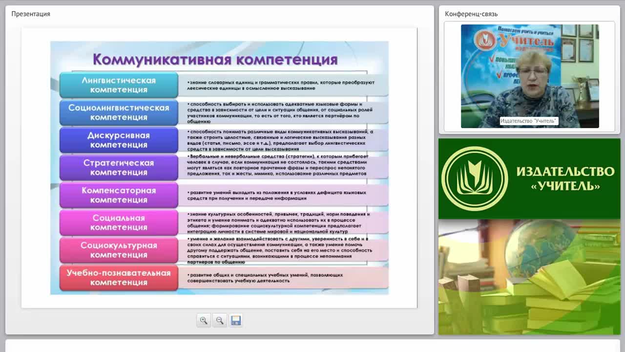 Современные средства коммуникационной техники и специфика их использования в офисной работе - изображение № 5
