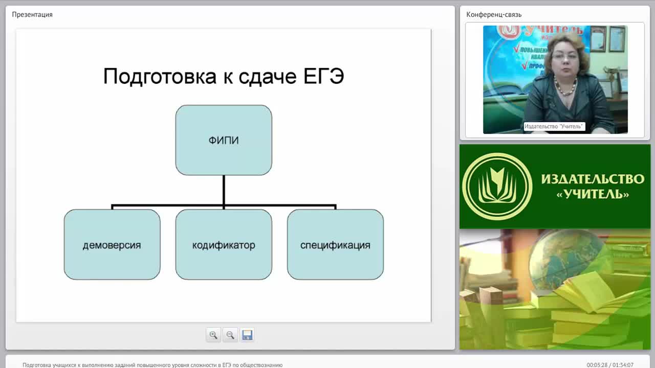 Подготовка учащихся к выполнению заданий повышенного уровня сложности в ЕГЭ по обществознанию - изображение № 4