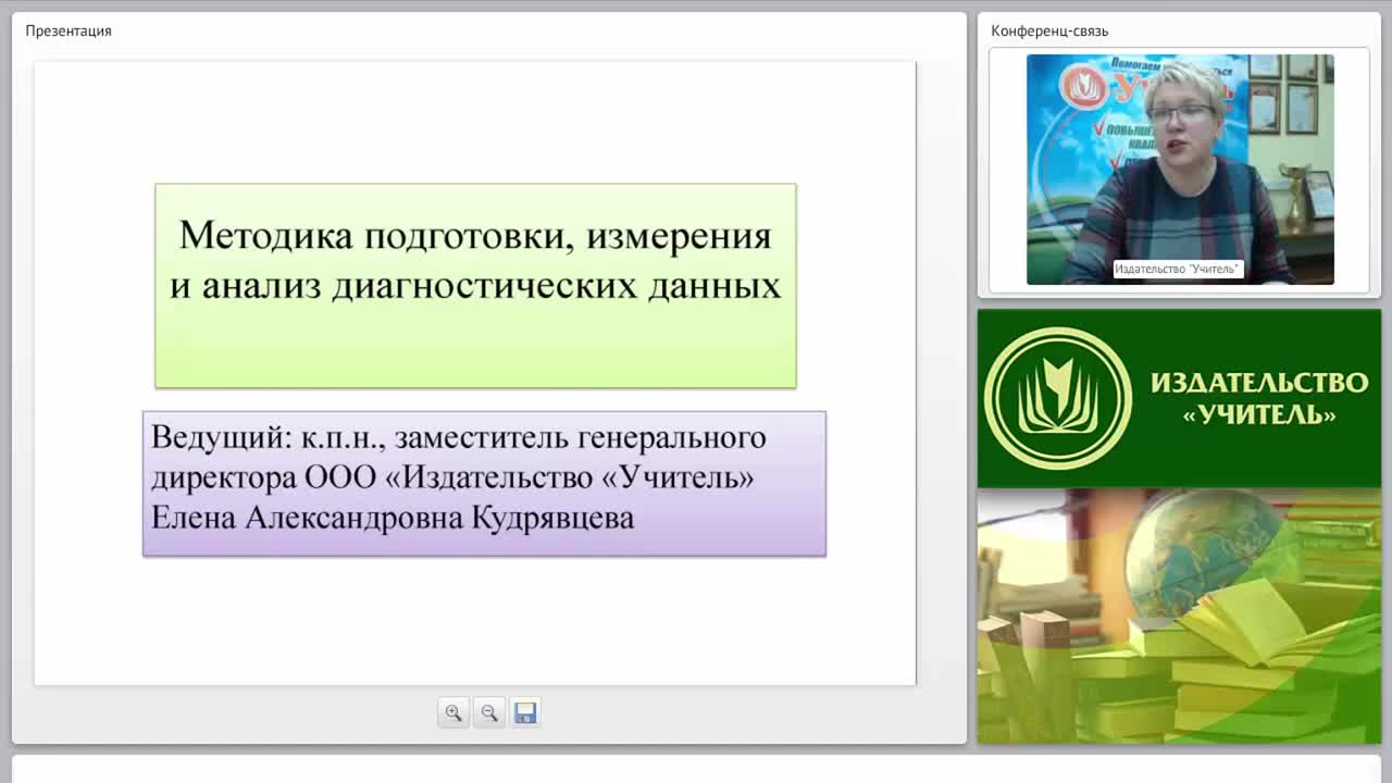 Методика подготовки, измерения и анализ диагностических данных - изображение № 5