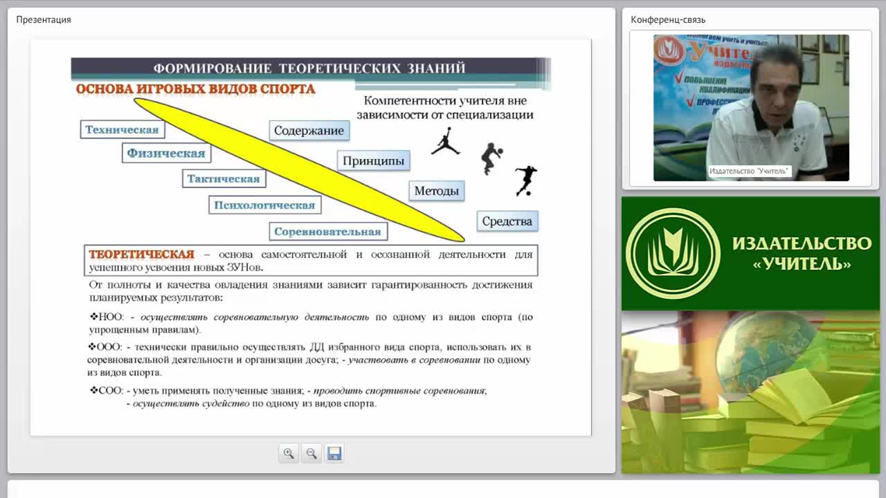 Методические и практические основы игровых видов спорта - изображение № 3