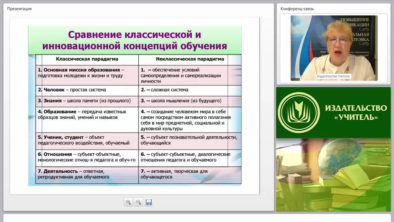 Системно-деятельностный подход при изучении теоретических основ информатики и информационных технологий - изображение № 5