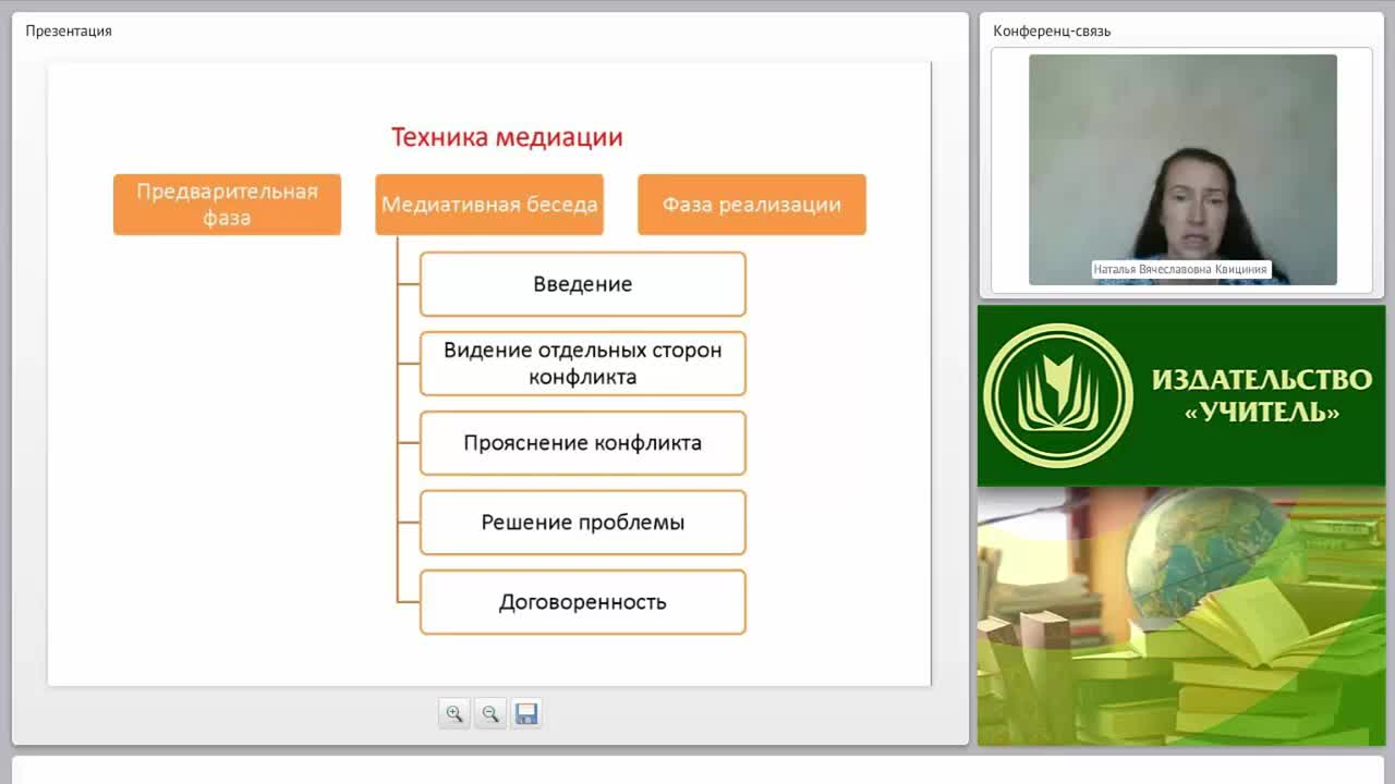 Международный вебинар «Коммуникация в ходе медиационной беседы» - изображение № 4