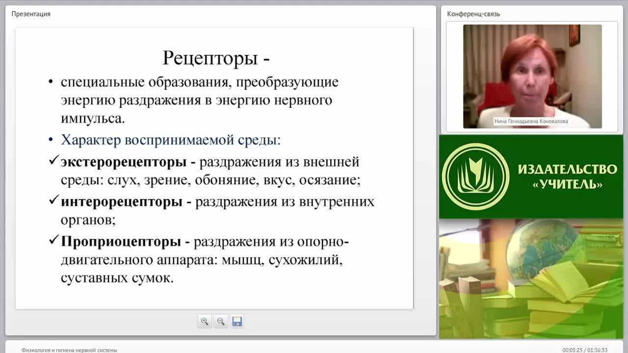 Международный вебинар &quot;Физиология и гигиена нервной системы&quot; - изображение № 5