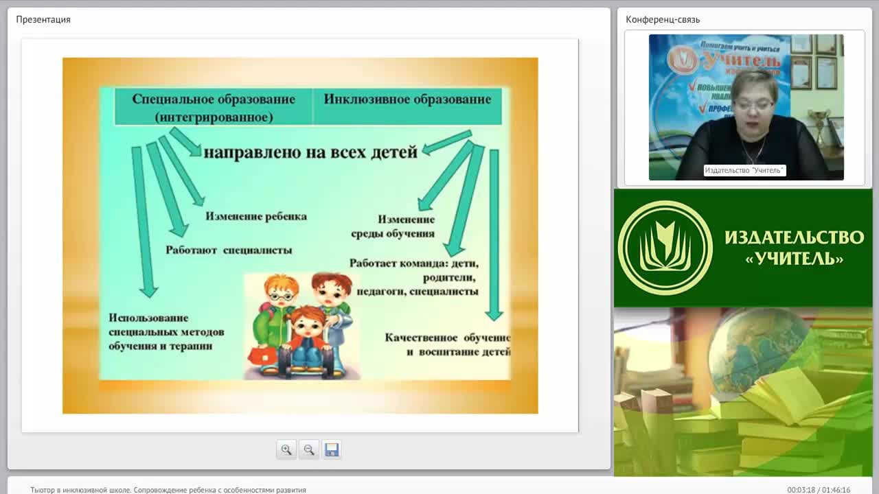 Международный вебинар &quot;Тьютор в инклюзивной школе. Сопровождение ребенка с особенностями развития&quot; - изображение № 3