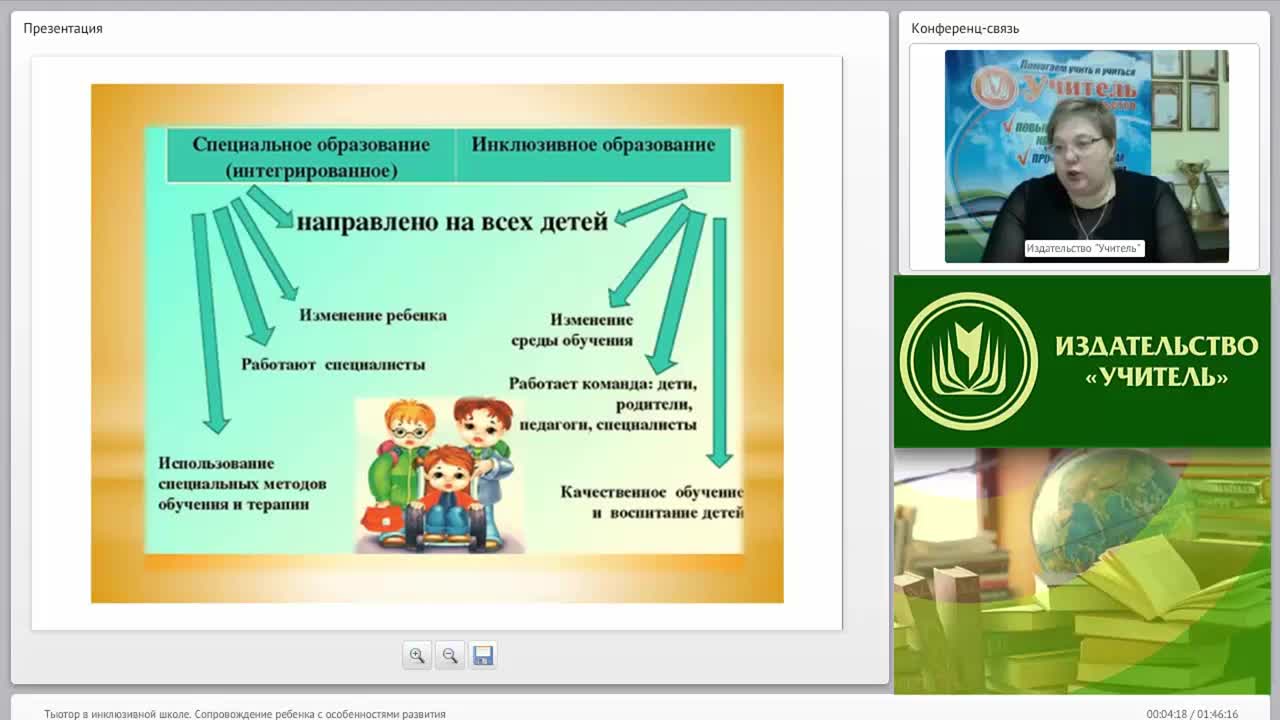 Международный вебинар &quot;Тьютор в инклюзивной школе. Сопровождение ребенка с особенностями развития&quot; - изображение № 4