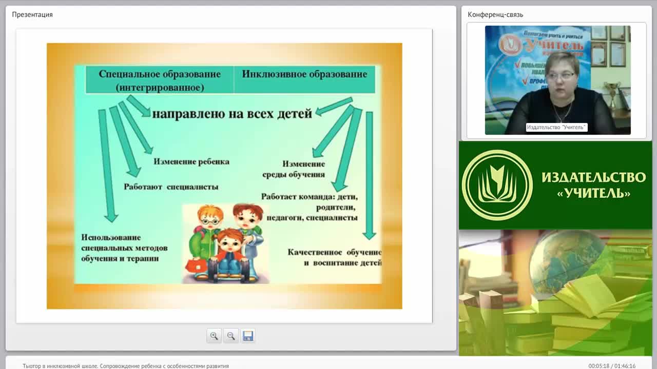 Международный вебинар &quot;Тьютор в инклюзивной школе. Сопровождение ребенка с особенностями развития&quot; - изображение № 5