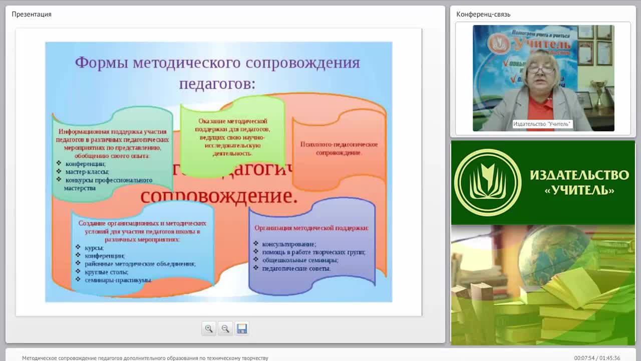 Методическое сопровождение педагогов дополнительного образования по техническому творчеству - изображение № 6