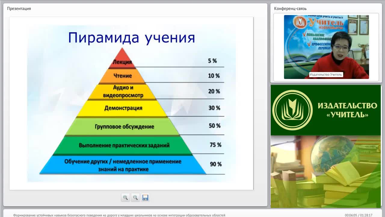 Вебинар &quot;Формирование устойчивых навыков безопасного поведения на дороге у младших школьников на основе интеграции образовательных областей&quot; - изображение № 4