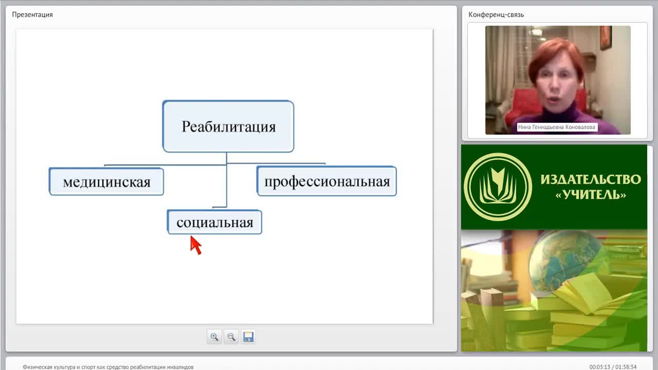 Международный вебинар &quot;Физическая культура и спорт как средство реабилитации инвалидов&quot; - изображение № 5