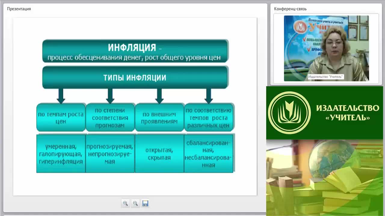 Международный вебинар &quot;Обществознание. Роль государства в экономике&quot; - изображение № 4