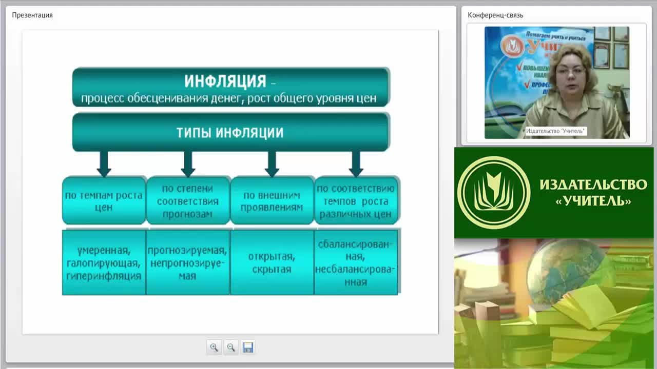 Международный вебинар &quot;Обществознание. Роль государства в экономике&quot; - изображение № 5