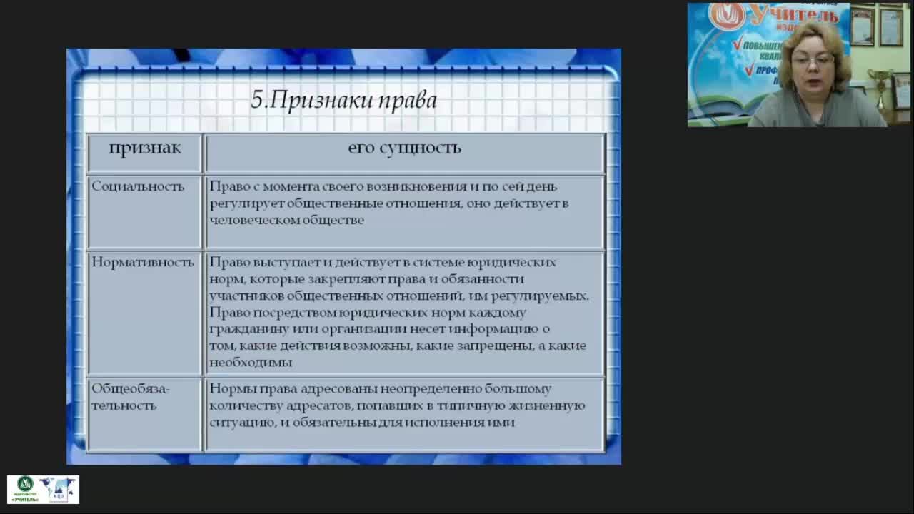 Международный вебинар &quot;Обществознание: правовые нормы и система права. Конституция РФ&quot; - изображение № 3