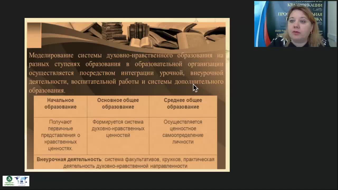 Вебинар &quot;Использование проектной деятельности в реализации предметной области «Основы духовно-нравственной культуры народов России»&quot; - изображение № 3