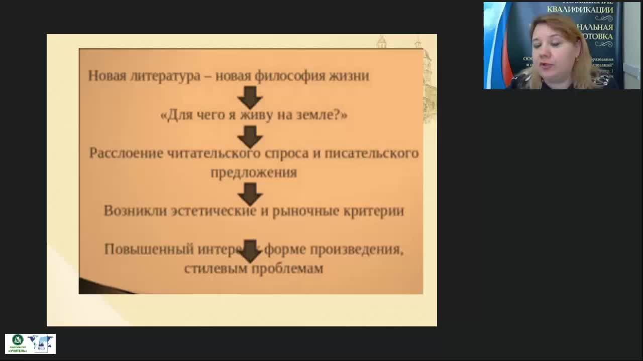 Международный вебинар &quot;Постмодернизм и его проявление в современной литературе&quot; - изображение № 6