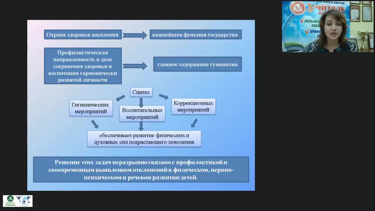 Вебинар &quot;Система профилактики нервно-психических нарушений как основа предупреждения развития речевой патологии&quot; - изображение № 5