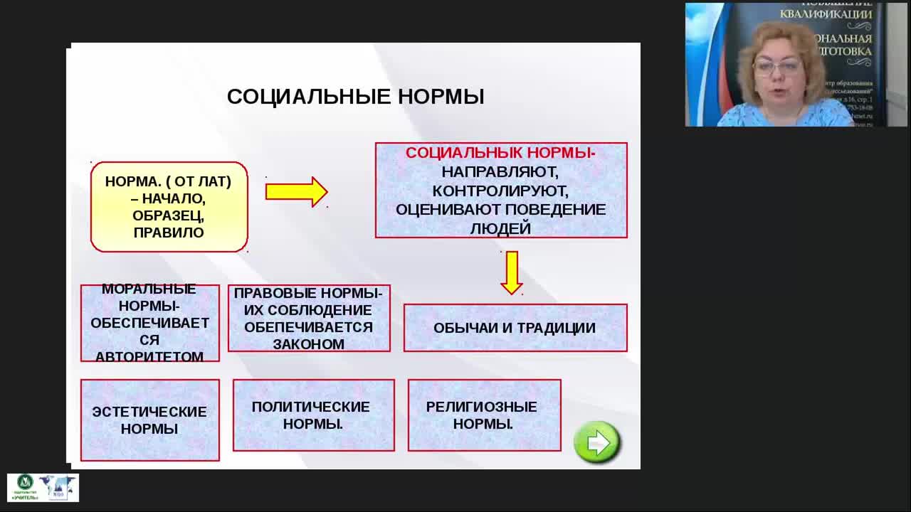 Международный вебинар &quot;Обществознание. Социальные отношения&quot; - изображение № 5