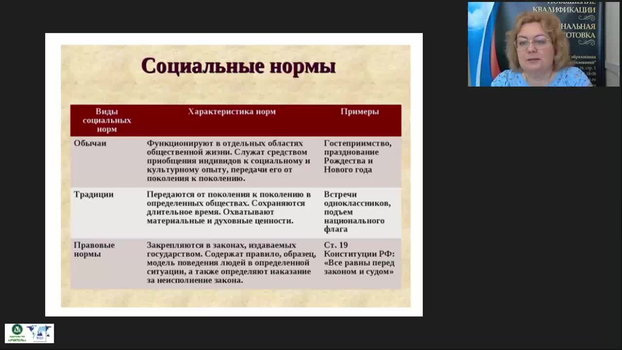 Международный вебинар &quot;Обществознание. Социальные отношения&quot; - изображение № 6