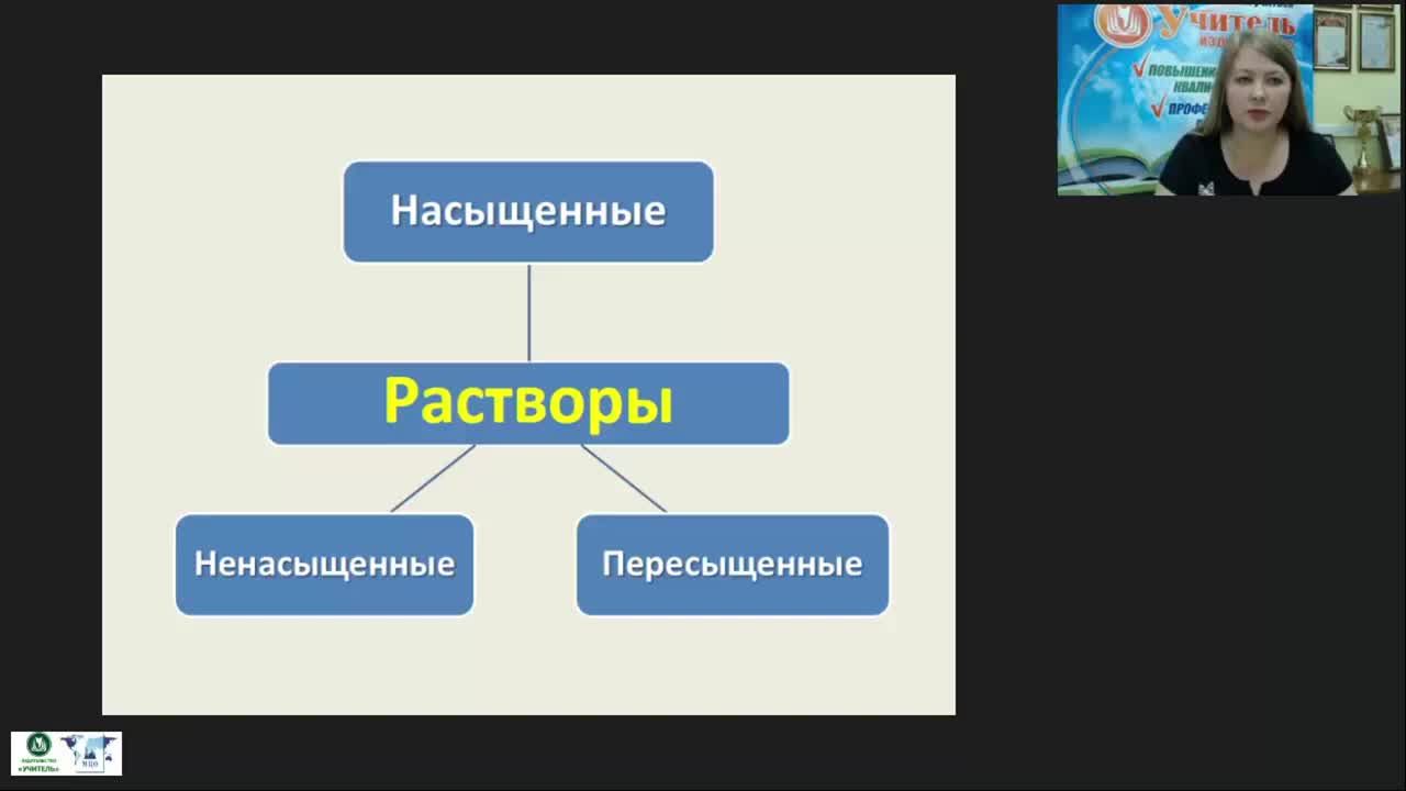 Международный вебинар &quot;Растворы и их свойства&quot; - изображение № 4