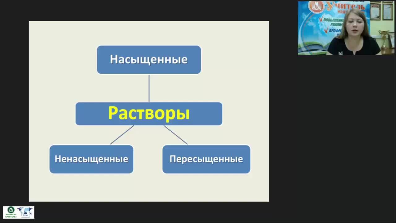 Международный вебинар &quot;Растворы и их свойства&quot; - изображение № 6