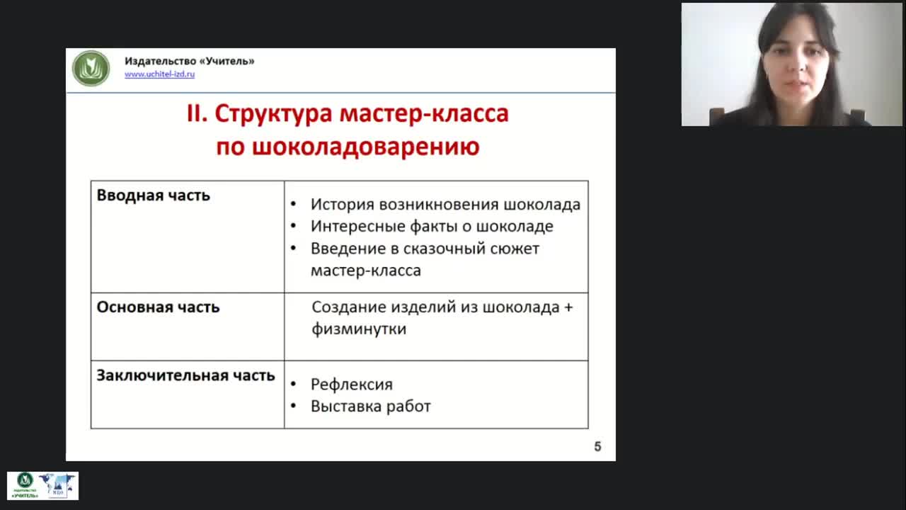 Международный вебинар &quot;Шоколадоварение: кулинарный мастер-класс для детей и взрослых&quot; - изображение № 6