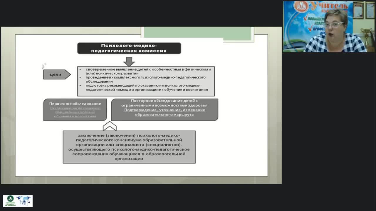 Международный вебинар &quot;Методы и методики проведения комплексного психолого-медико-педагогического обследования детей младшего школьного возраста специалистами ПМПК&quot; - изображение № 6