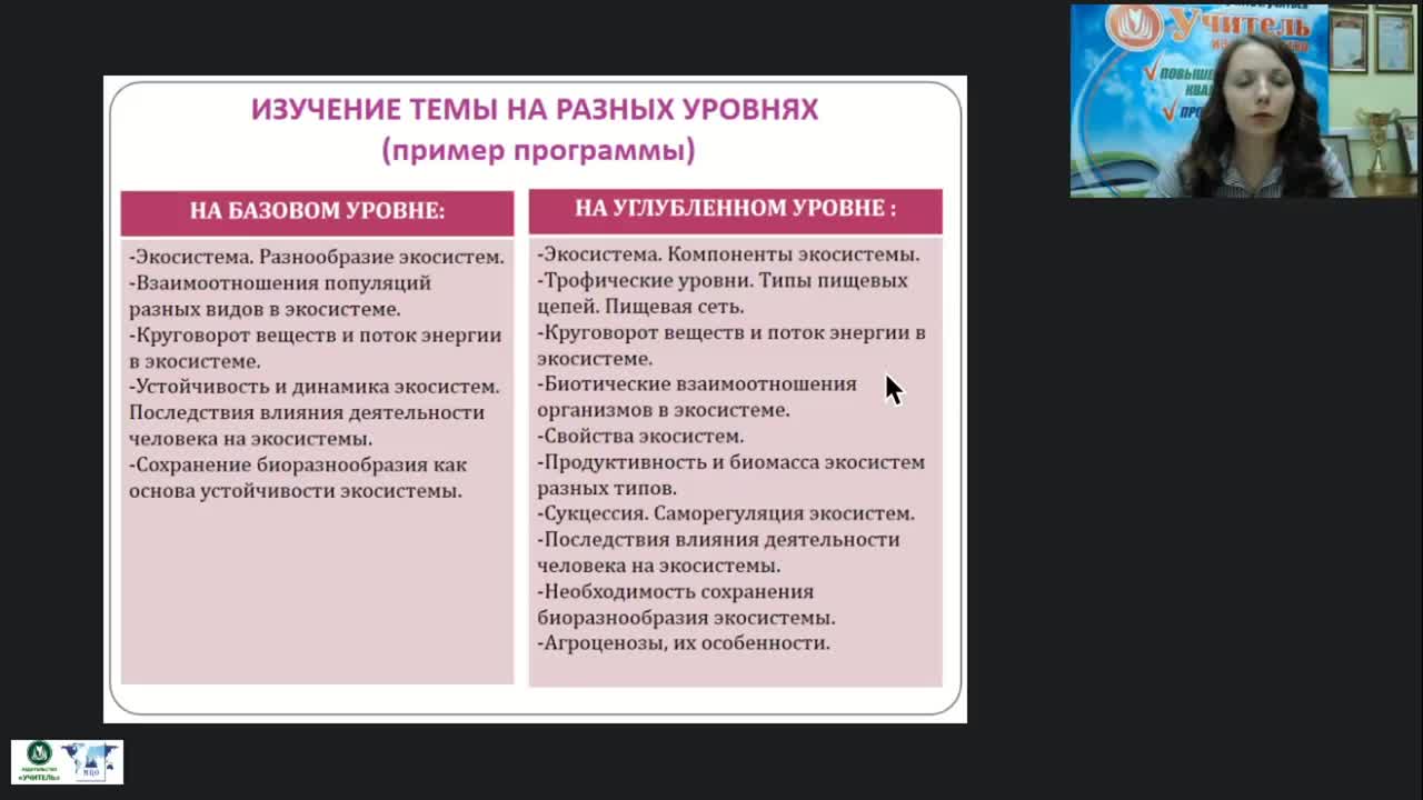Международный вебинар «Экологические системы: свойства, структура, саморегуляция» - изображение № 5