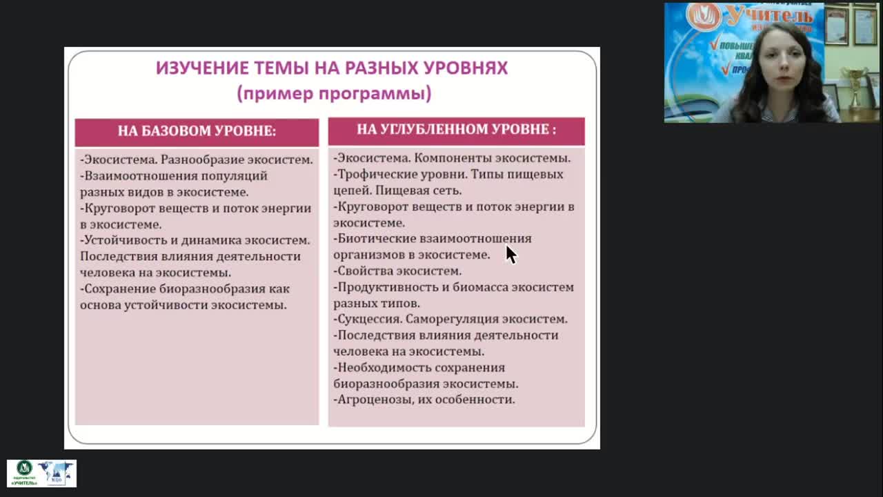 Международный вебинар «Экологические системы: свойства, структура, саморегуляция» - изображение № 6