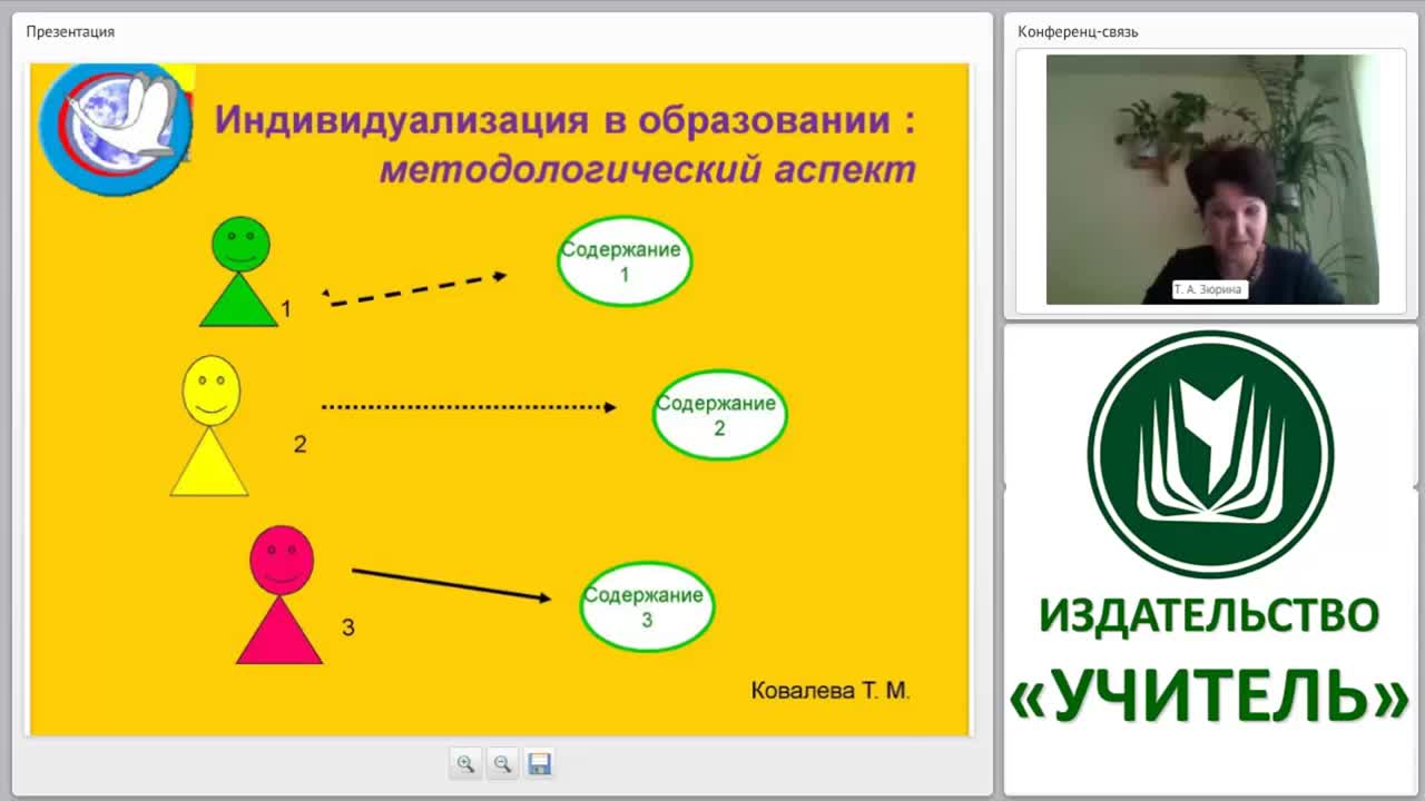 Индивидуализация образования в контексте ФГОС ООО. Инновационные технологии открытого образовательного пространства - изображение № 6