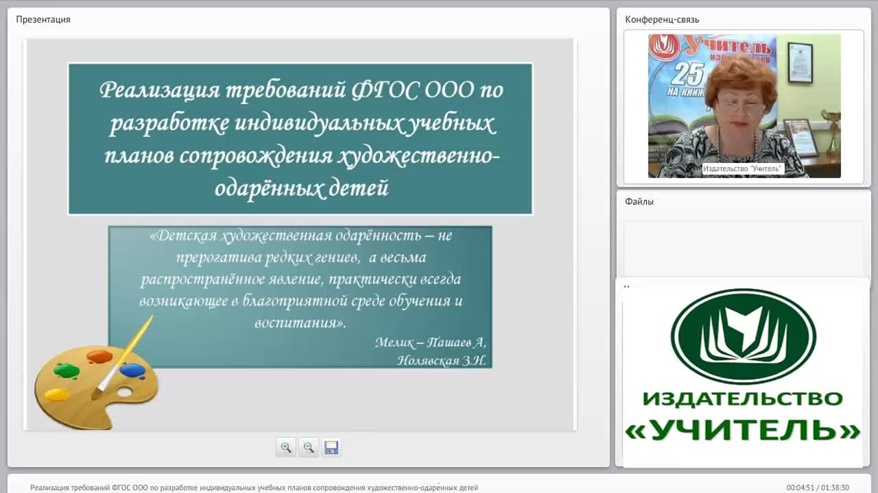 Реализация требований ФГОС ООО по разработке индивидуальных учебных планов сопровождения художественно одарённых детей - изображение № 6
