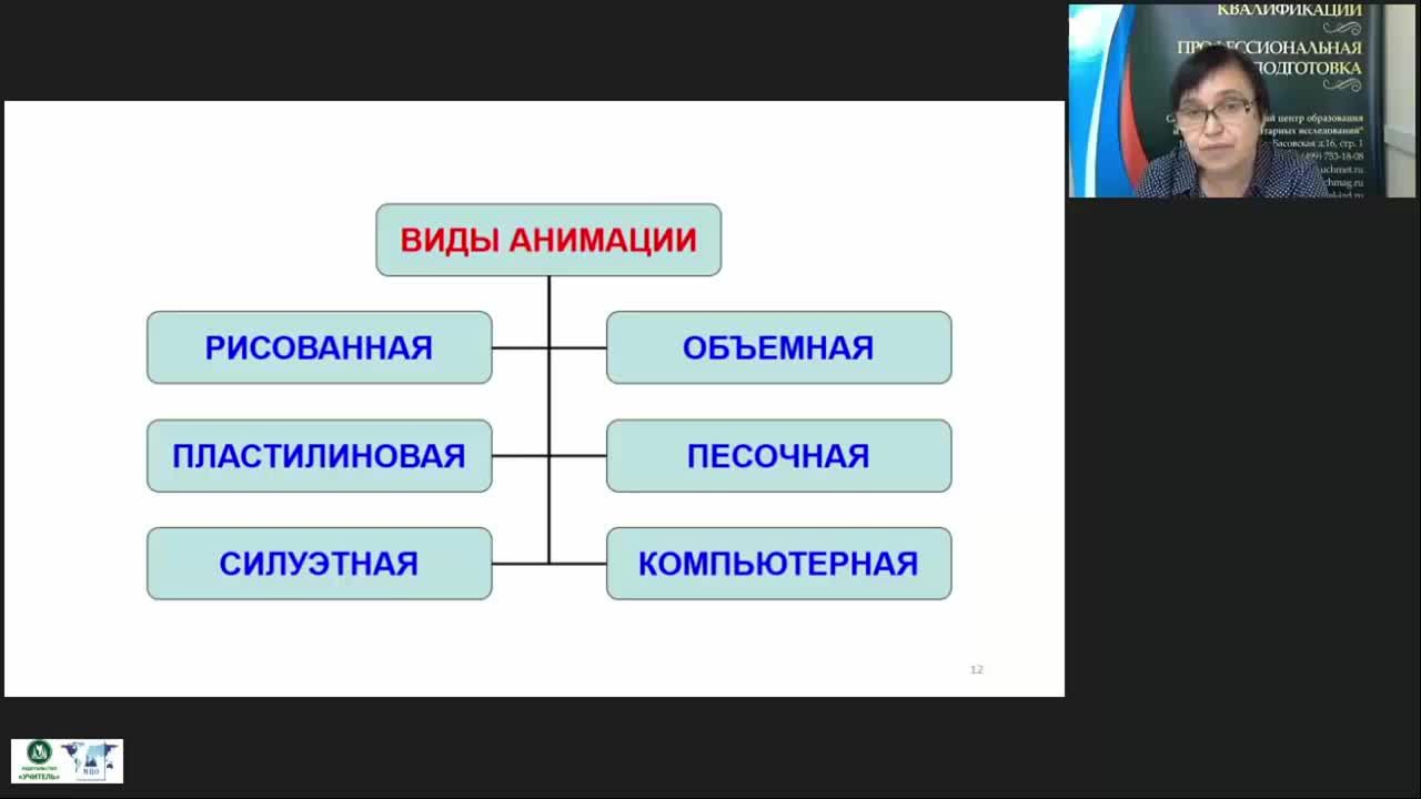Вебинар &quot;Начало работы над мультфильмом: от идеи к сценарию&quot; - изображение № 6