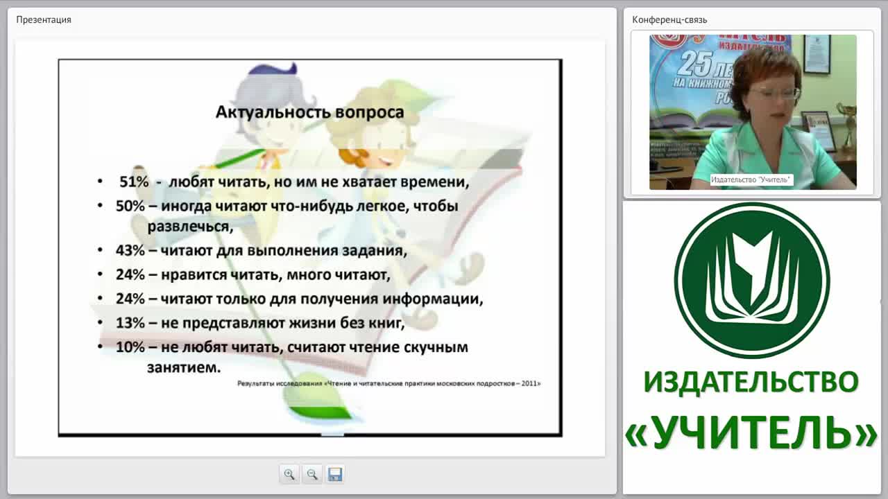 Формирование читательской компетенции младших школьников в контексте ФГОС НОО - изображение № 3