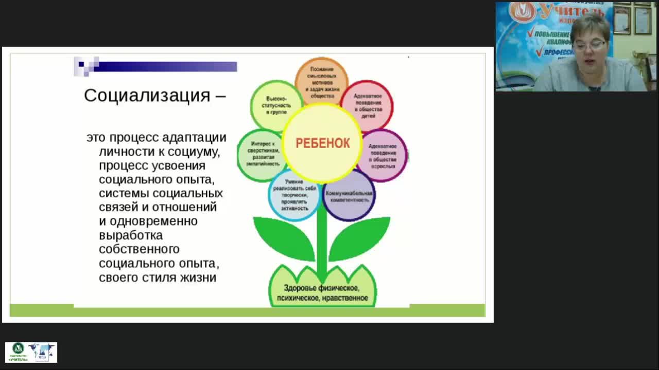 Вебинар &quot;Механизм реализации социального партнерства при организации образовательного процесса для детей с ограниченными возможностями здоровья&quot; - изображение № 4