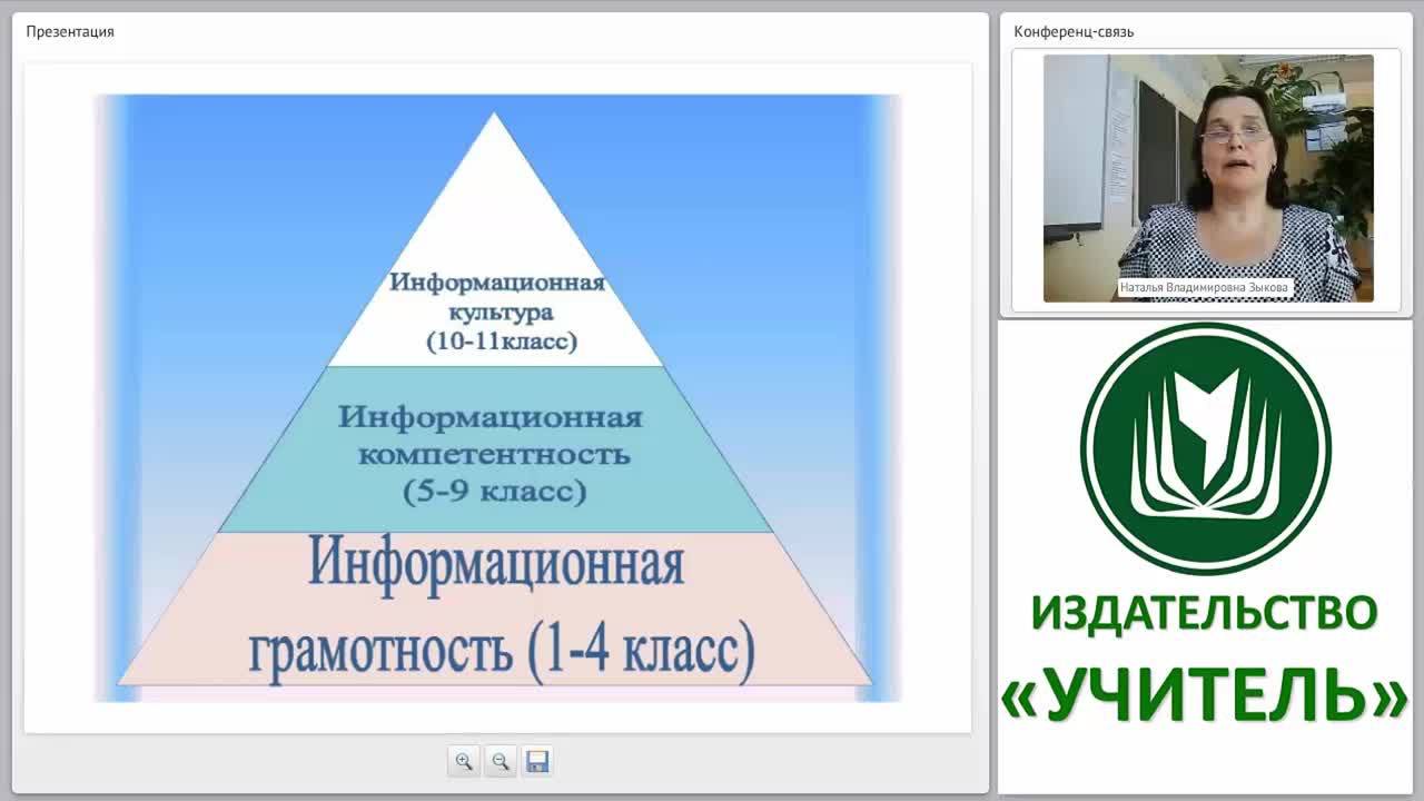 Формирование информационной компетентности младшего школьника в свете ФГОС НОО - изображение № 4
