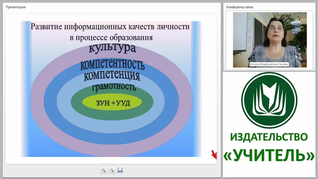 Формирование информационной компетентности младшего школьника в свете ФГОС НОО - изображение № 5