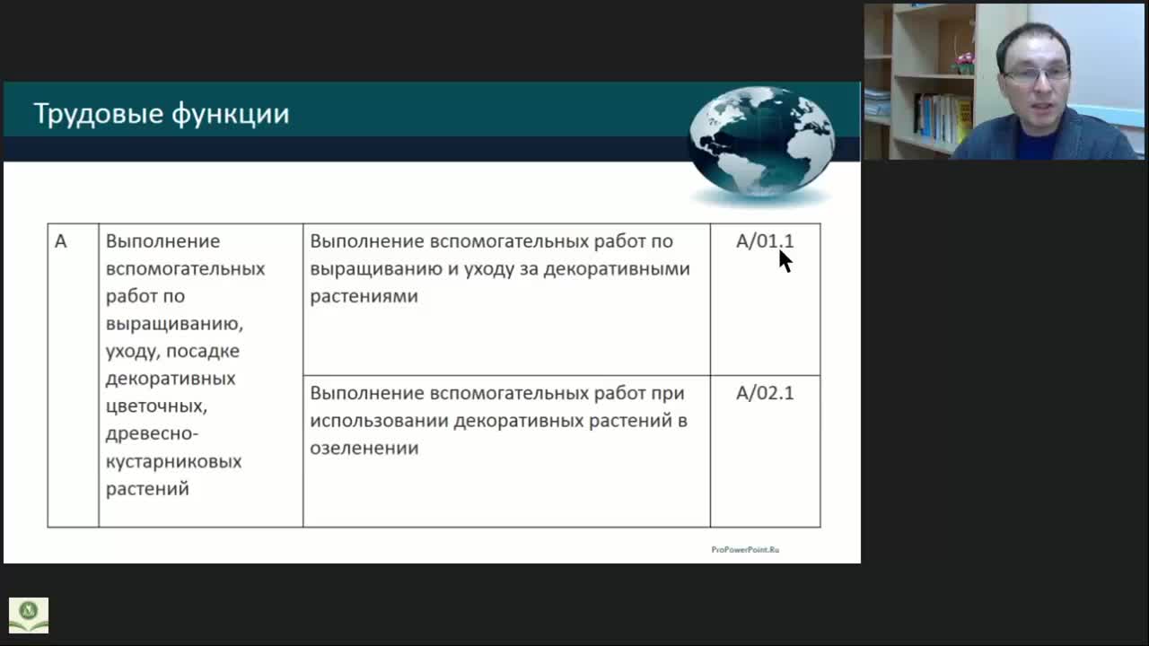 Международный вебинар &quot;Организация работы по охране труда на сельскохозяйственных предприятиях&quot; - изображение № 6