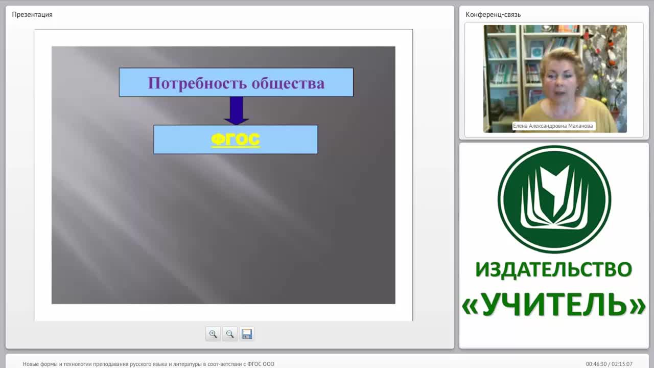 Новые формы и технологии преподавания русского языка и литературы в соответствии с ФГОС ООО - изображение № 6