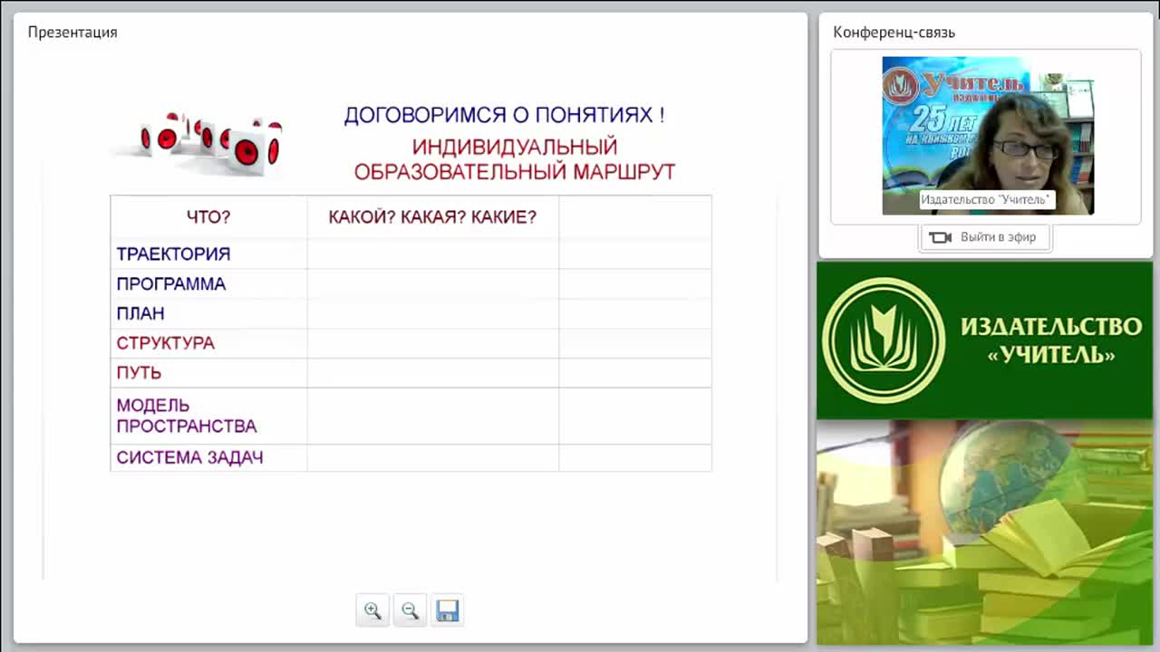 Разработка урока на основе технологии проектирования индивидуального образовательного маршрута обучающегося в контексте ФГОС - изображение № 5