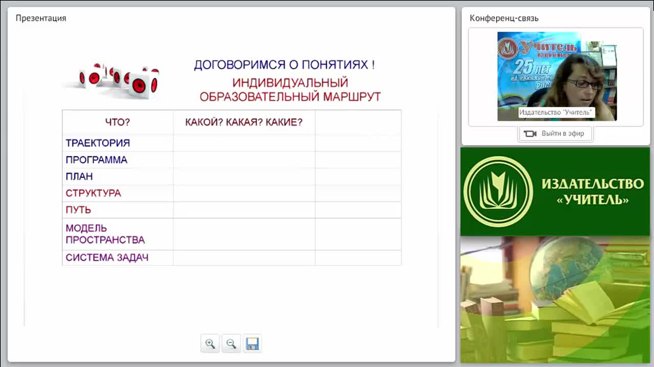 Разработка урока на основе технологии проектирования индивидуального образовательного маршрута обучающегося в контексте ФГОС - изображение № 6