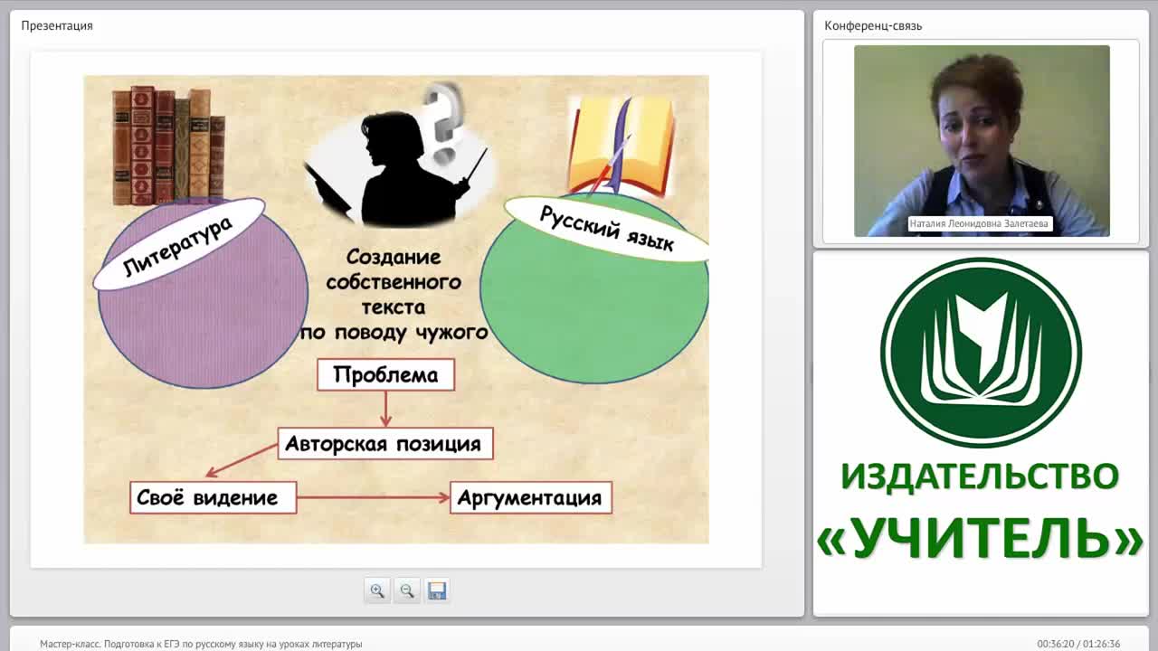 Мастер-класс. Подготовка к ЕГЭ по русскому языку на уроках литературы - изображение № 5