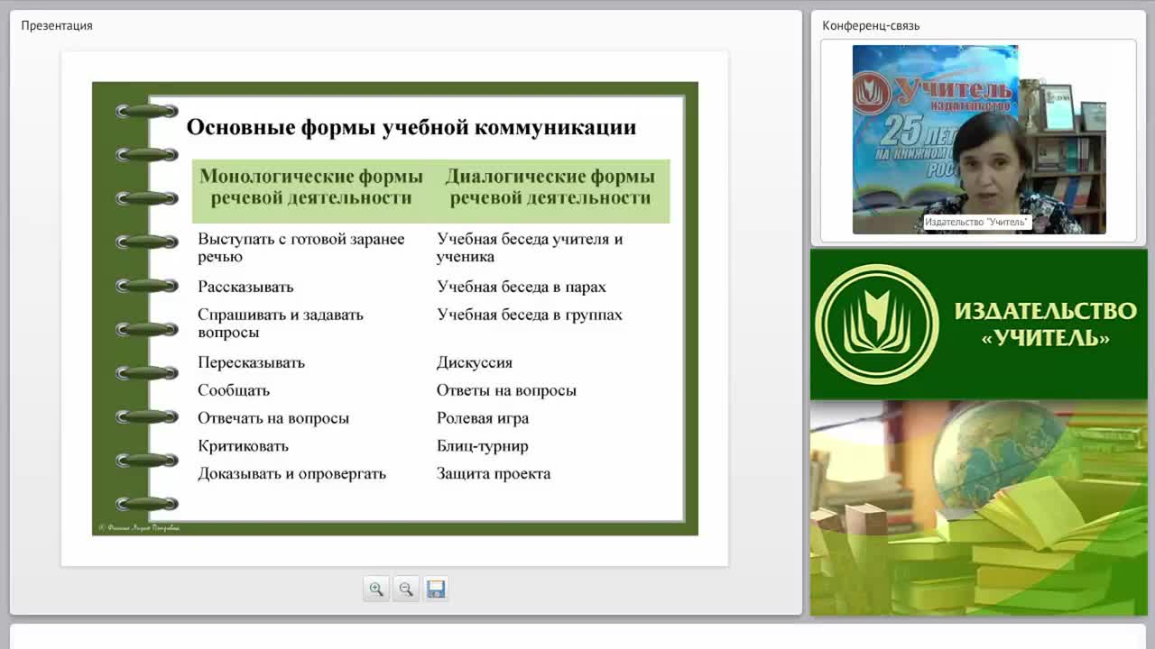 Применение технологии сотрудничества на уроках в начальной школе как способ реализации ФГОС НОО - изображение № 4
