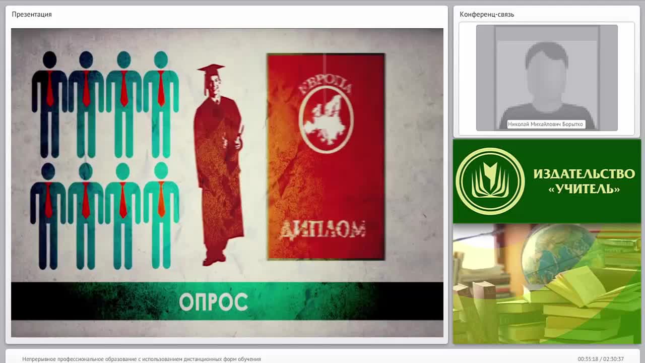 Непрерывное профессиональное образование с использованием дистанционных форм обучения - изображение № 6