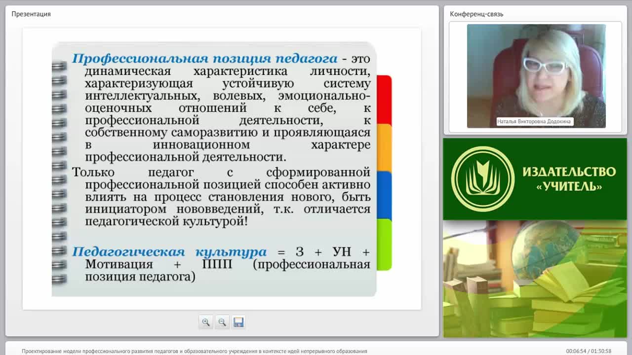 Проектирование модели профессионального развития педагогов и образовательного учреждения в контексте идей непрерывного образования - изображение № 6