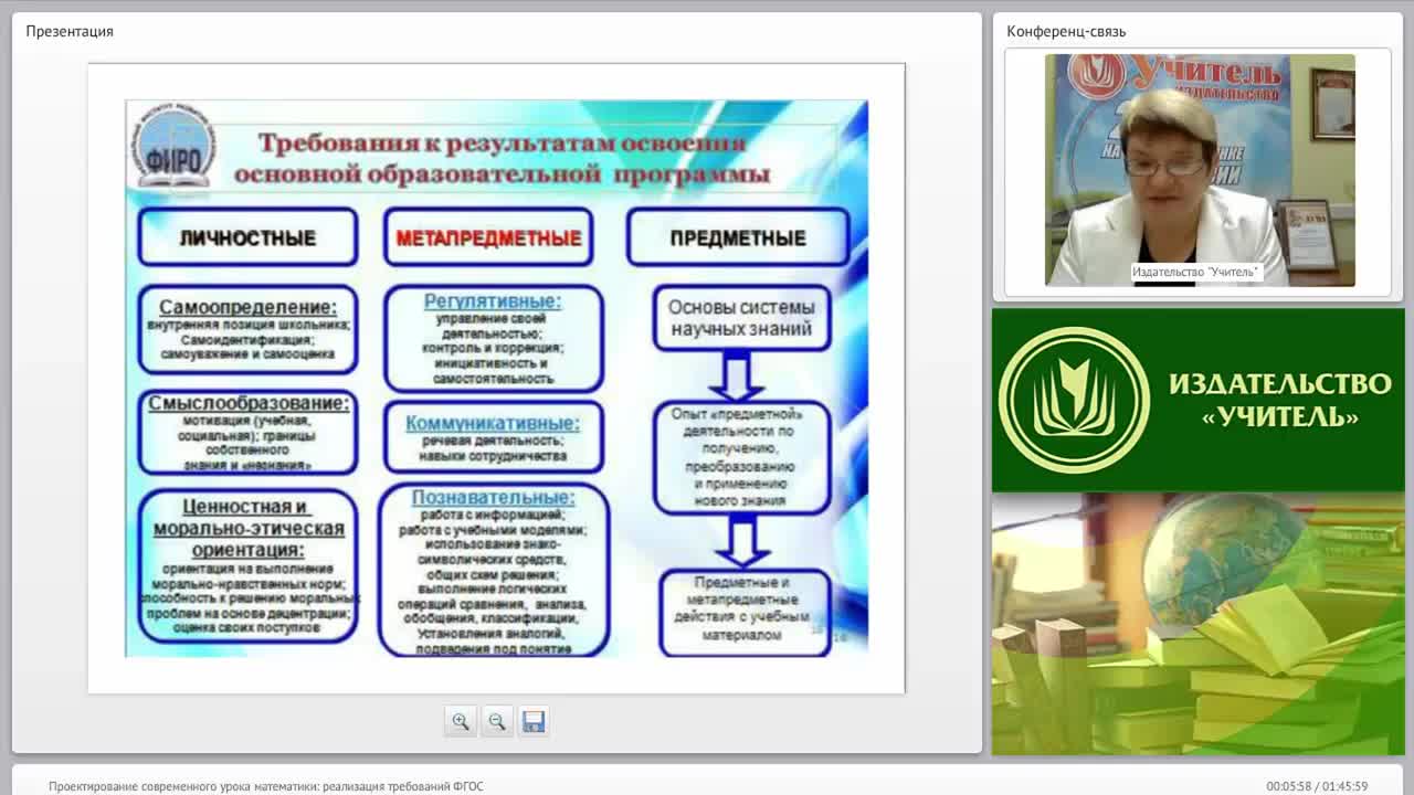 Проектирование современного урока математики: реализация требований ФГОС - изображение № 4