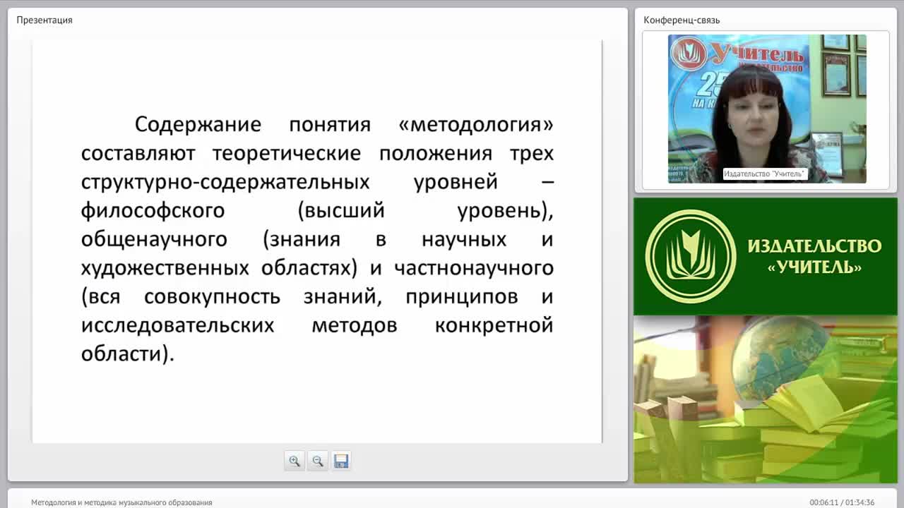 Методология и методика музыкального образования - изображение № 4