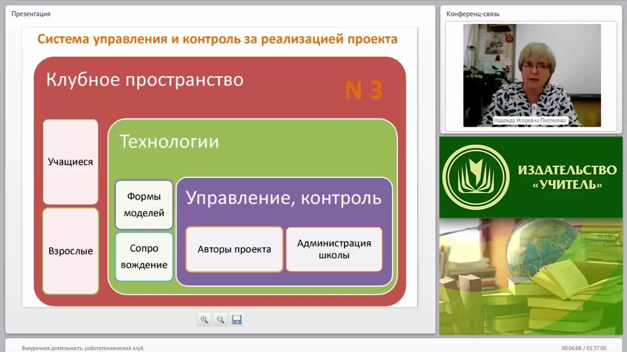 Внеурочная деятельность: робототехнический клуб - изображение № 6